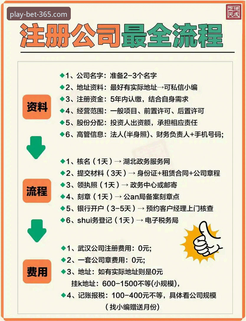 贝特365注册必备 3个关键步骤掌握贝特365注册必备技巧,提升体育投注效率