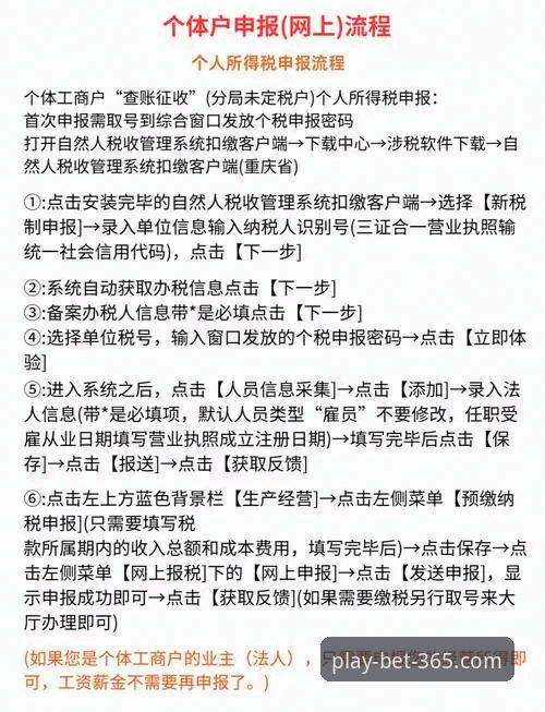 BET365中国入口必备 BET365中国入口必备详解:从注册到投注的全流程指南